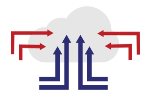 data center